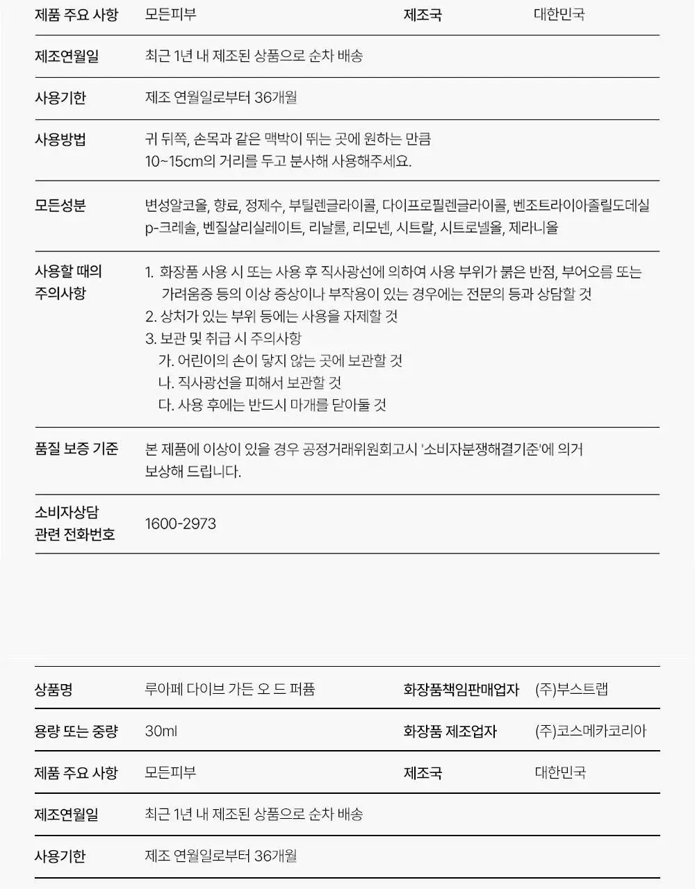 [러블리데이트향수] 루아페 EDP 30ml 9종 택1 (단품/기획) 상세페이지 33